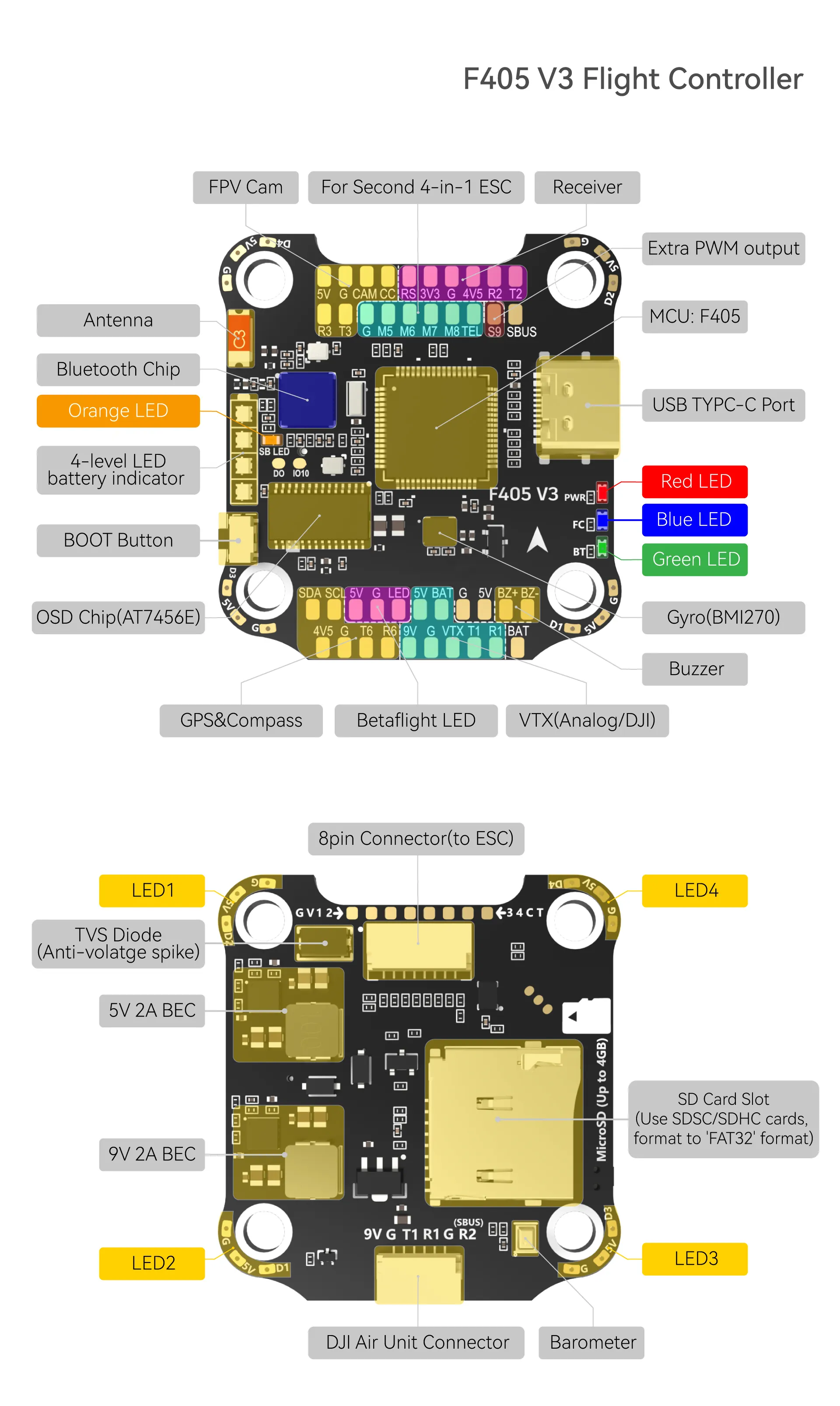 Pilha FPV Flytower F405 V3 50A 1(12).webp